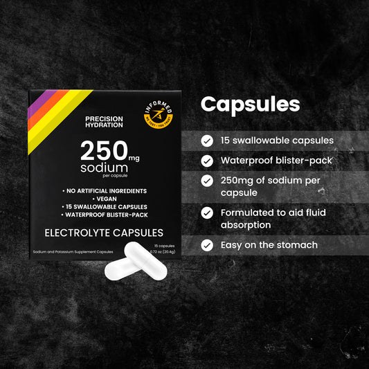 Precision Hydration Sweat Salts | 1 Box (15 Swallowable Capsules)